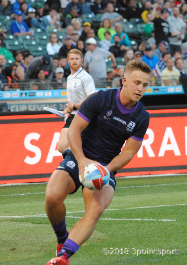 Kenya v Scotland