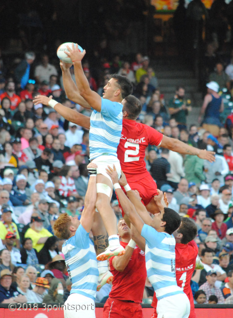 Argentina v Canada - Friday session