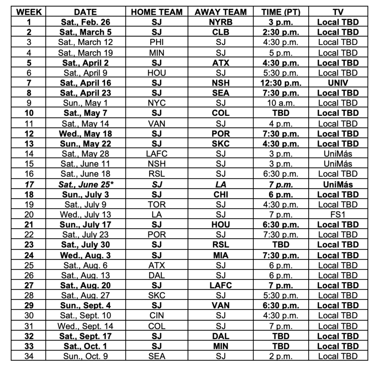 2022 Quakes Schedule 3pointsport